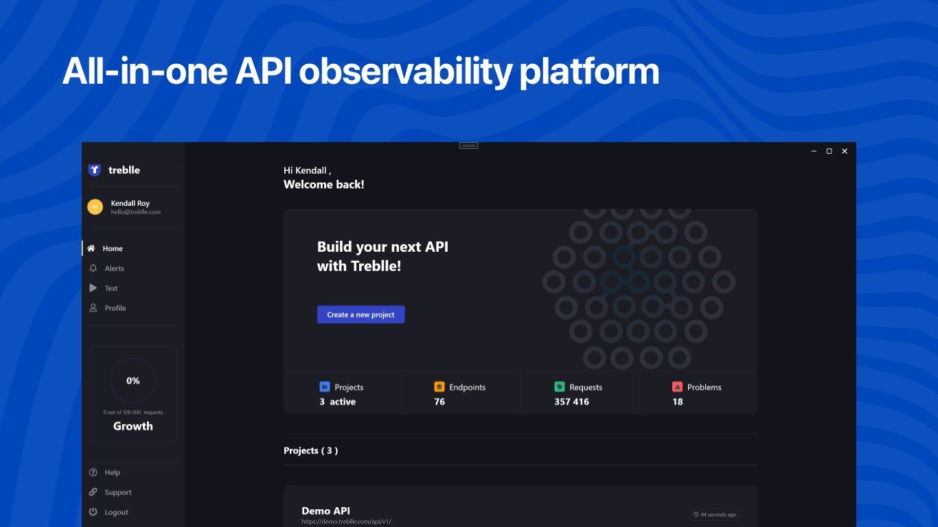 Treblle: API observability