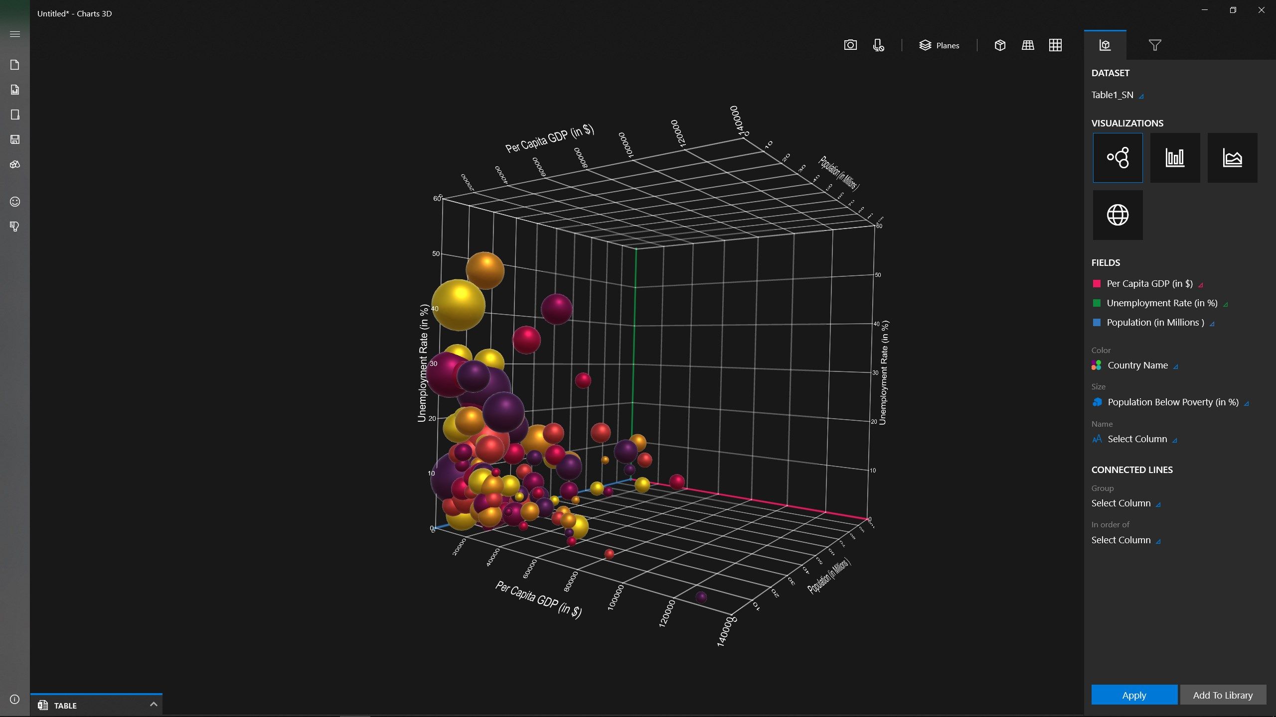 Visualize data using scatter plot
