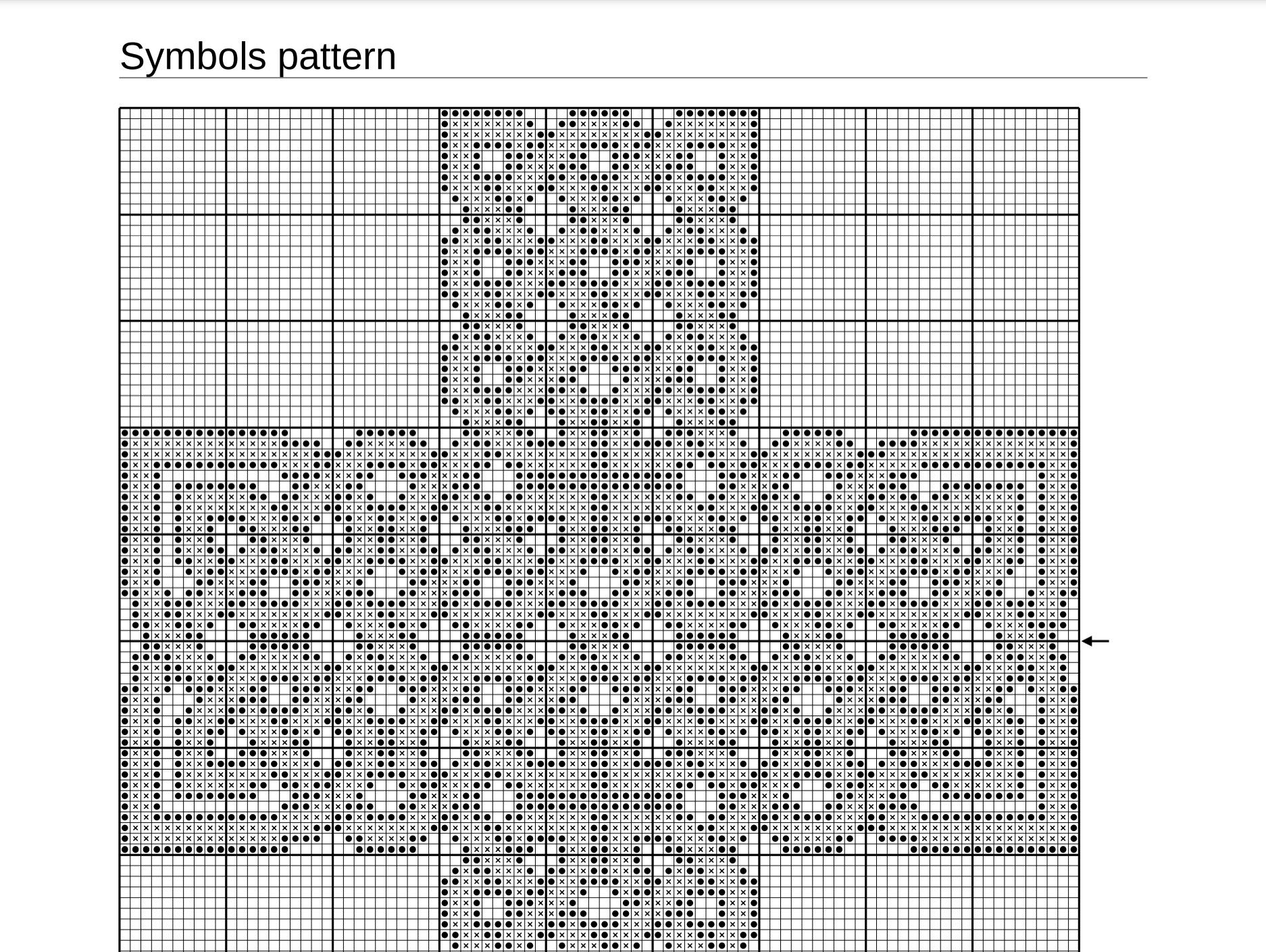Symbol block pattern for any crafting activity