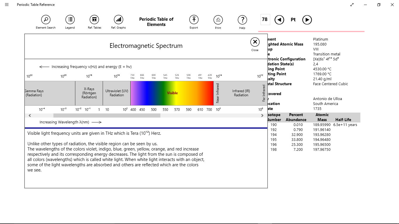 This view shows the Electronic Spectrum graph with the wavelengths and frequency for each region. A brief description of the region can be displayed by moving the pointer over the name of the region and tapping on it.