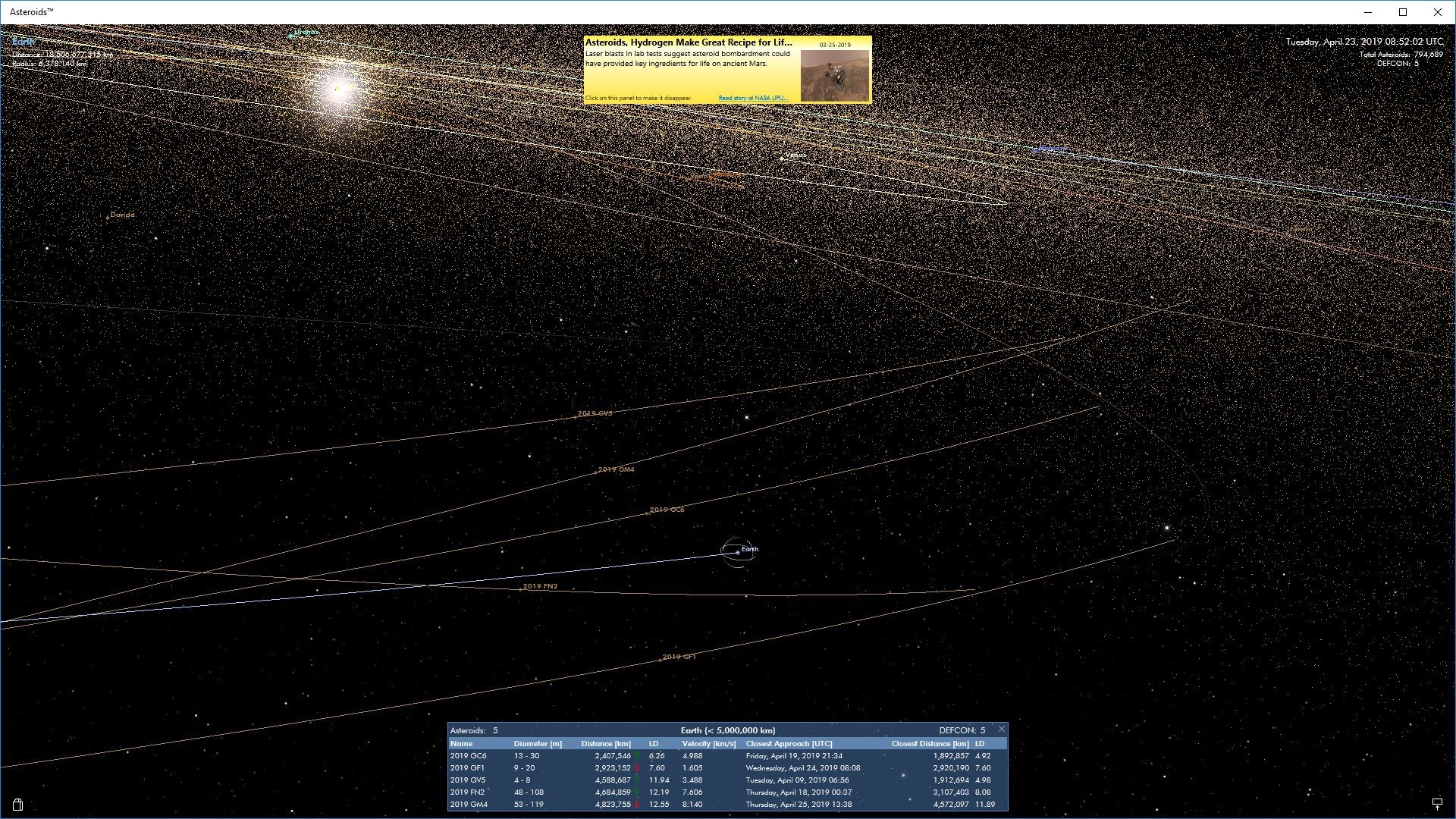 Asteroids™ - Earth & Near Earth Objects (NEOs)