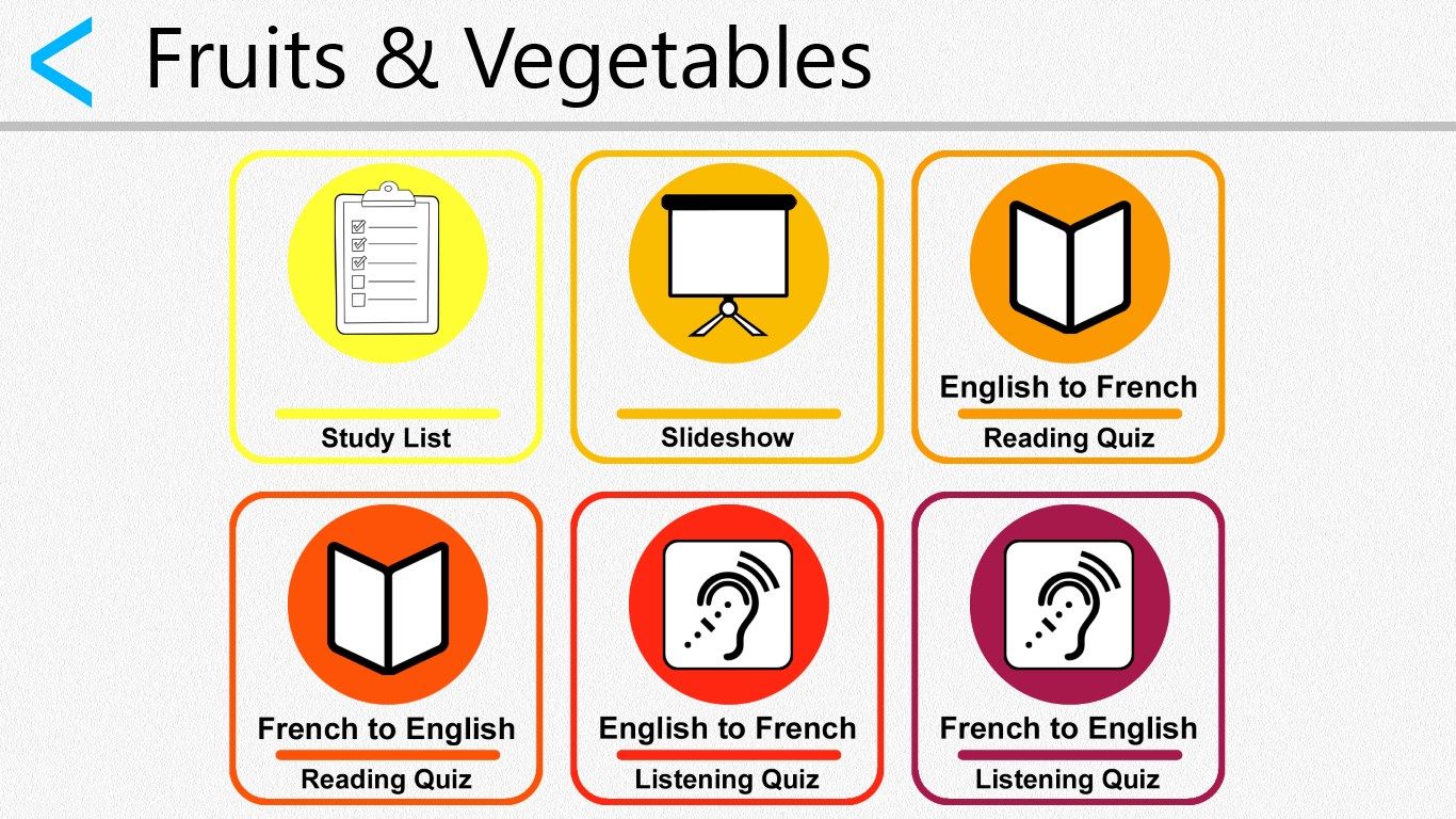 French Fruits and Vegetables Class