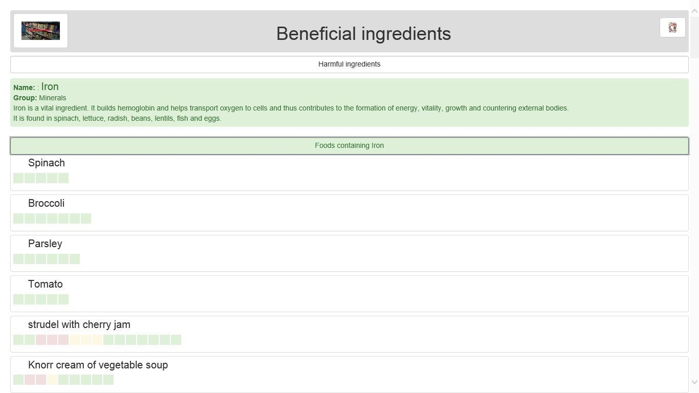 Example beneficial ingredient with food containing it