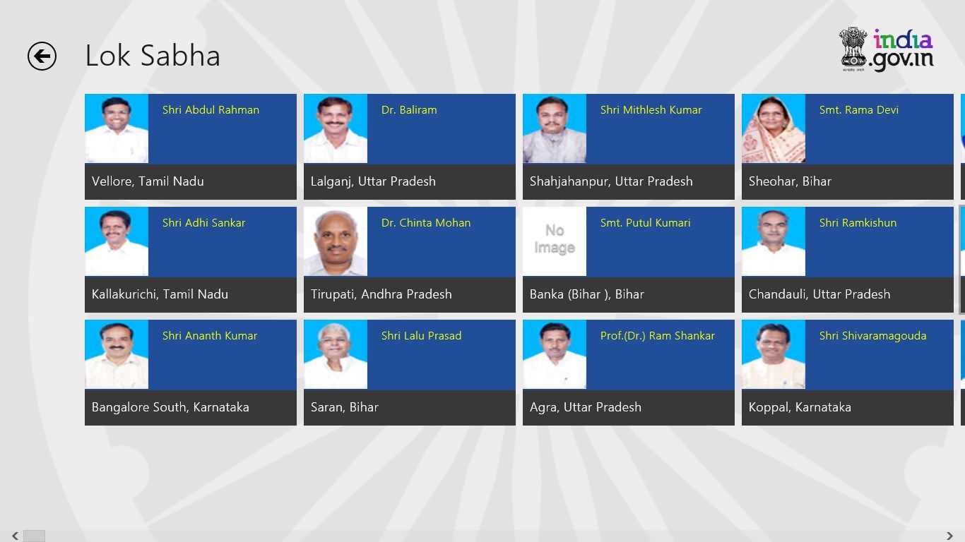 List of Loksabha MPs