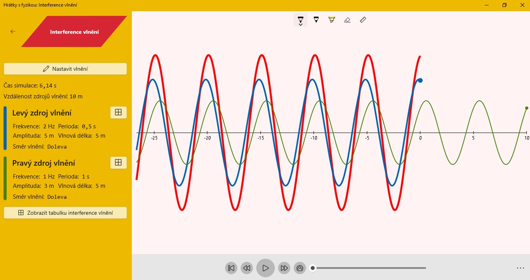 Wave interference simulation.