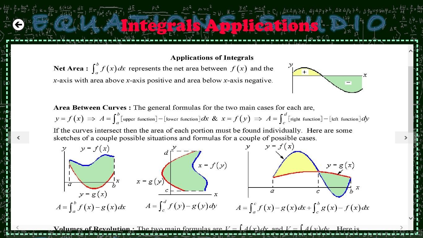 Calculus Sheets to help students as well "Integrals Applications"