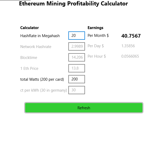 Ethereum Profitability Calculator