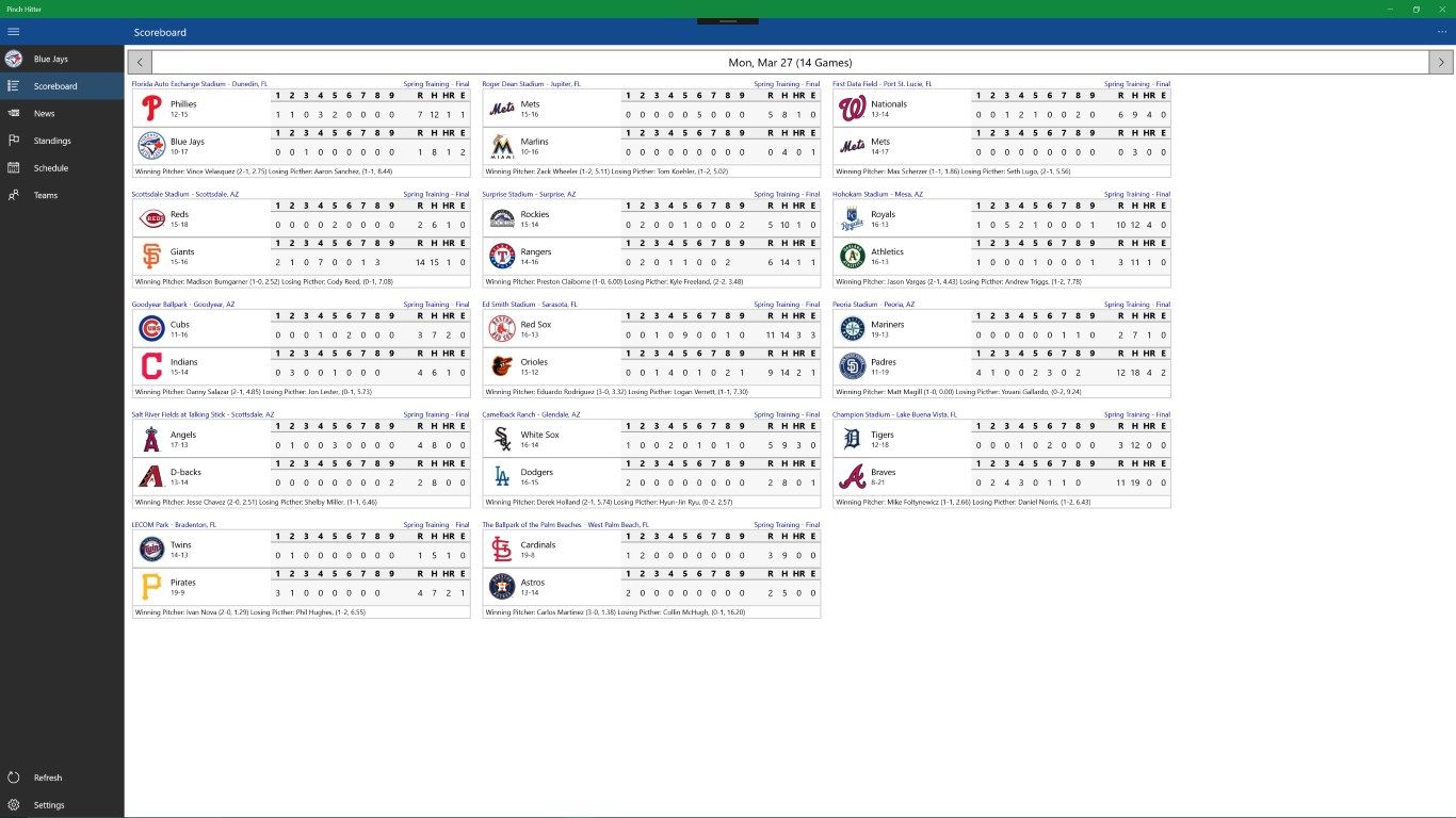 The scoreboard page provides a summary of all the day's games.