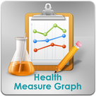Health Measure Graph