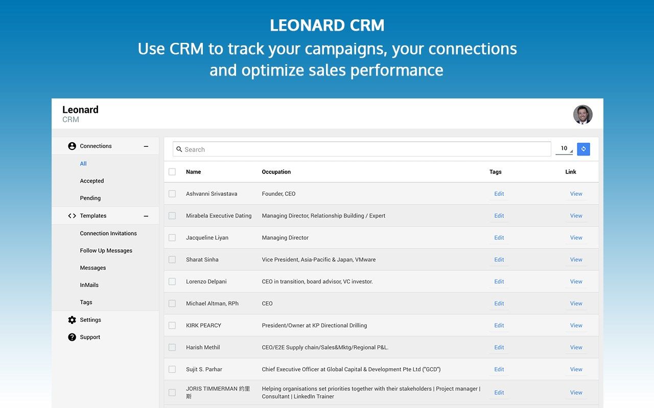 Your own CRM.