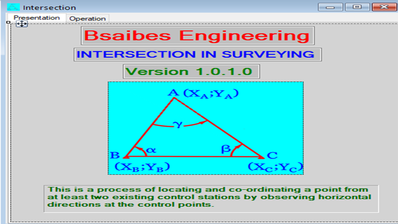 INTERSECTION IN SURVEYING