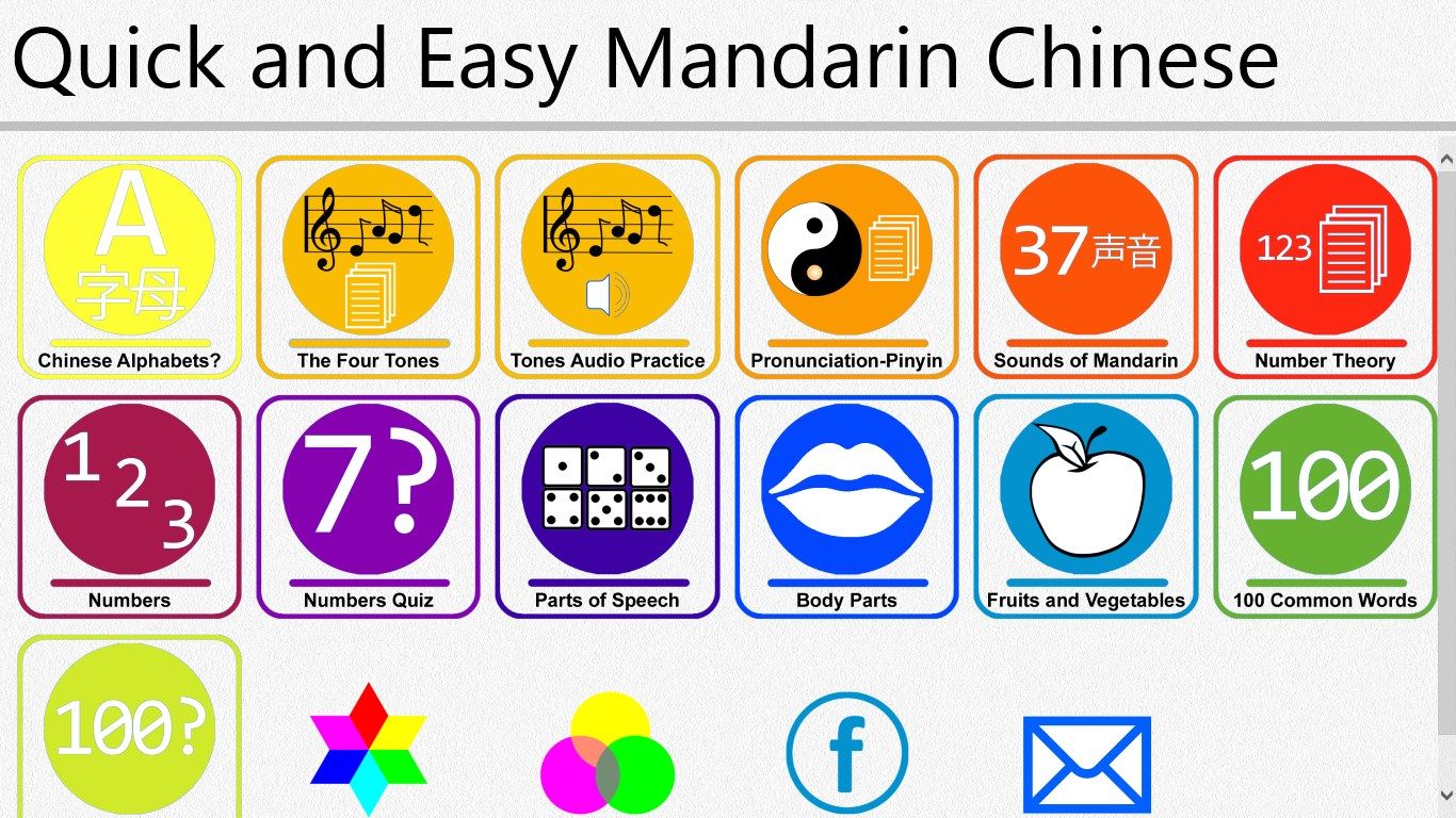 Quick and Easy Mandarin Chinese Lessons