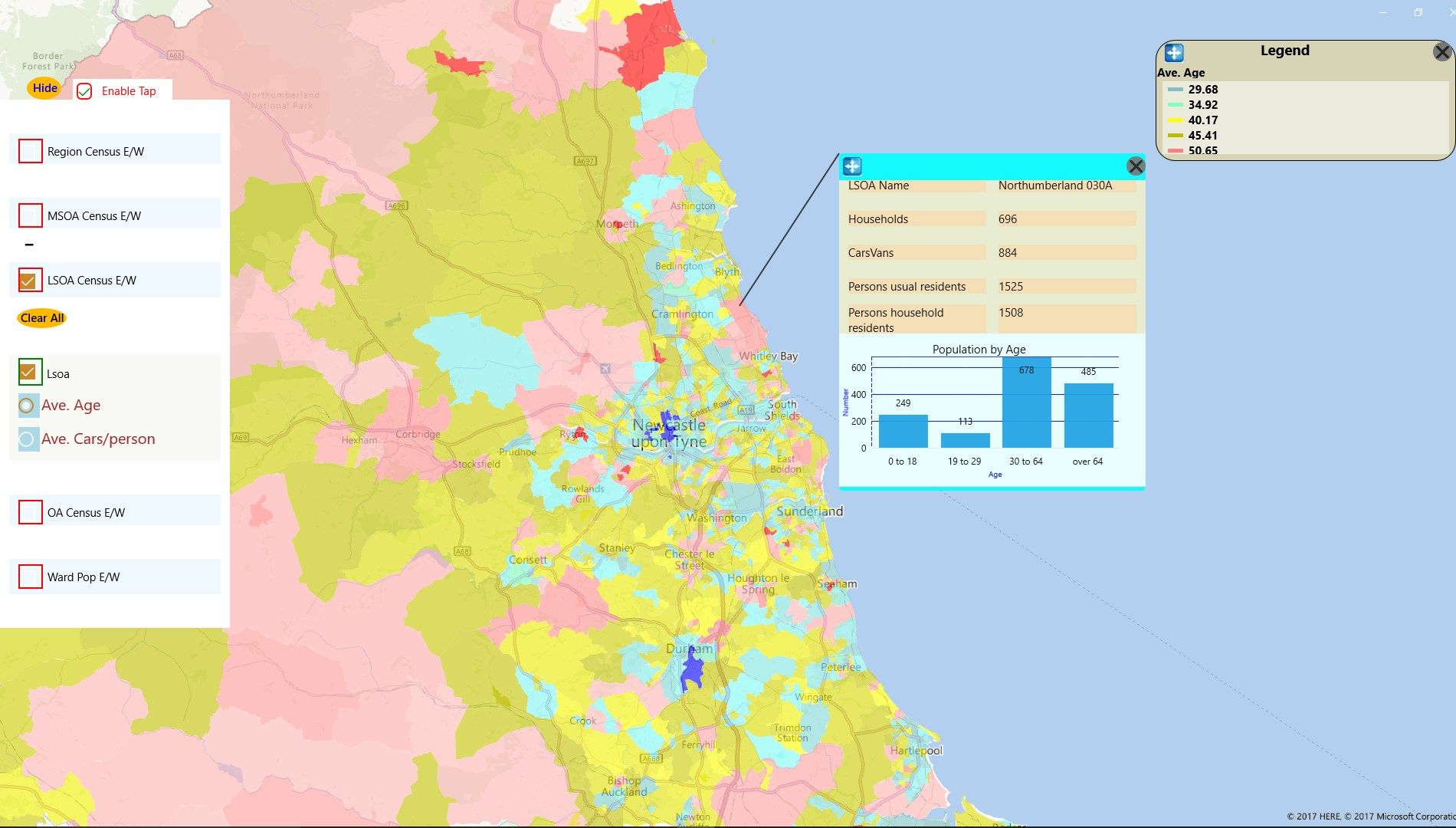 2011 Census Analysis