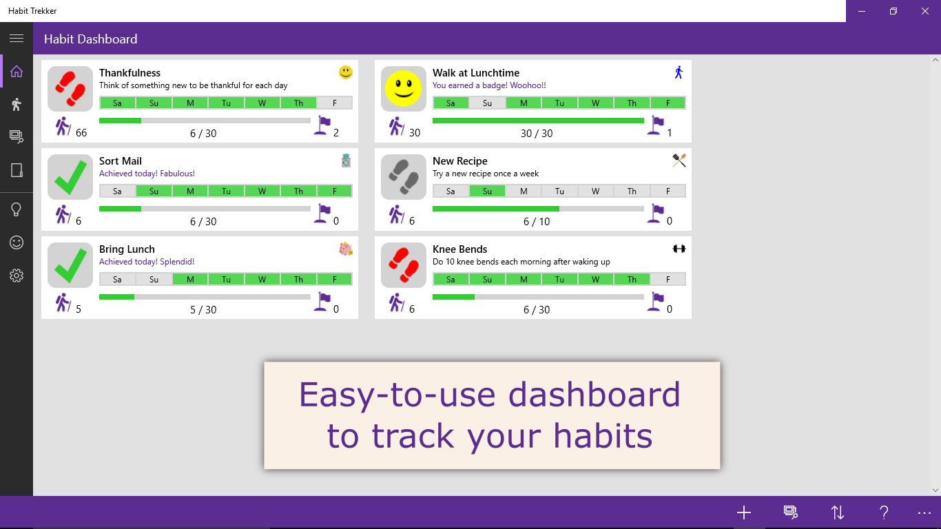 Easy-to-use dashboard to track your habits