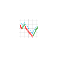 Option Strategist