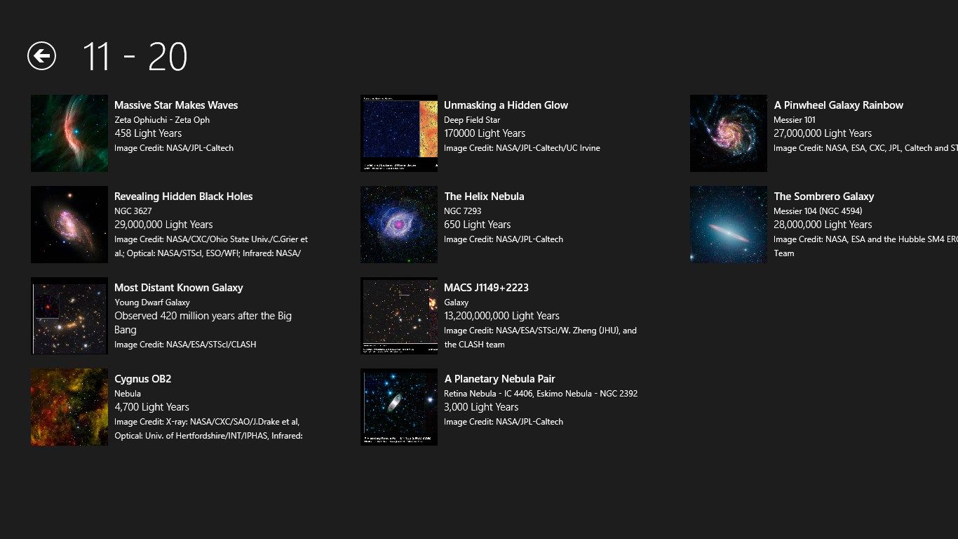 Spitzer Space Telescope Details view