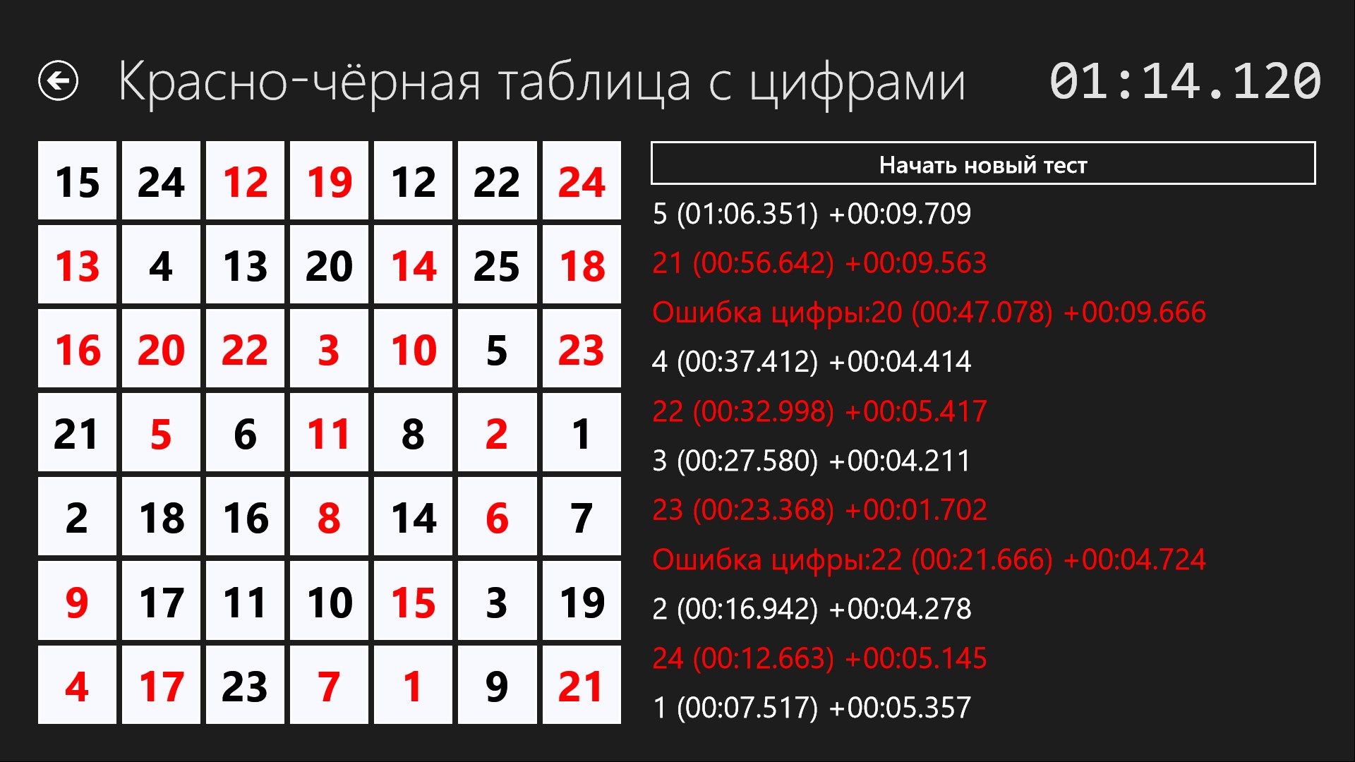 Красно-чёрная таблица с цифрами. Пример выполнения задания.